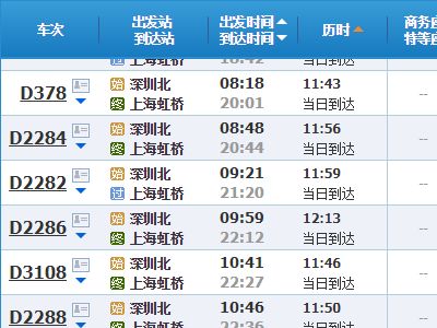 D3108列車站點全解析與信息系統(tǒng)運行維護服務(wù)的重要性