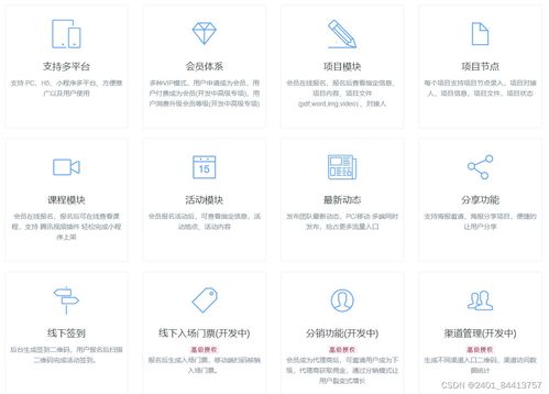 基于FastAdmin、ThinkPHP與UniApp的商會招商項目系統(tǒng) 從搭建到全生命周期運維服務(wù)詳解