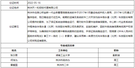 株洲市住房公積金管理中心信息管理系統(tǒng)運(yùn)維服務(wù)單一來源采購(gòu)公示